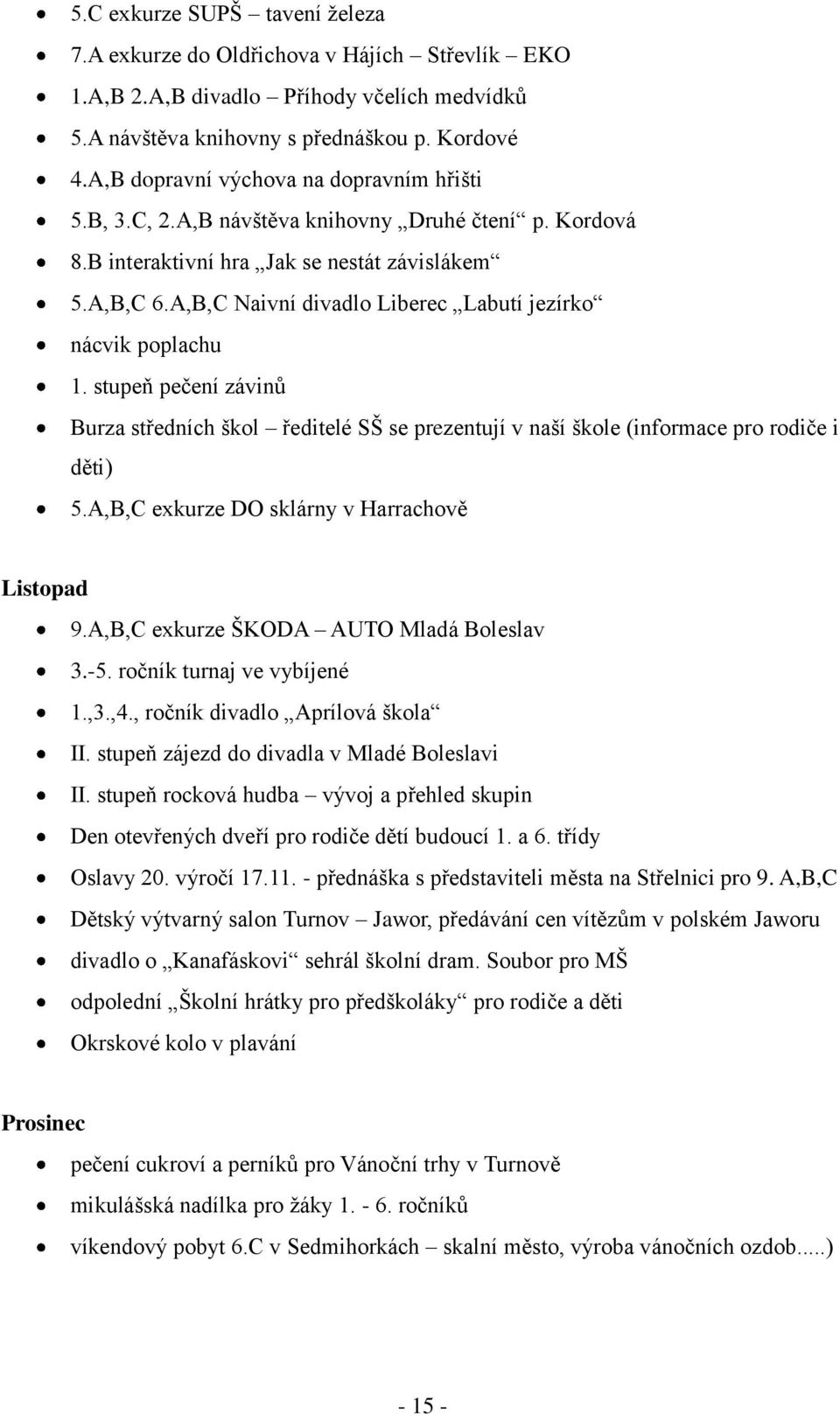 A,B,C Naivní divadlo Liberec Labutí jezírko nácvik poplachu 1. stupeň pečení závinů Burza středních škol ředitelé SŠ se prezentují v naší škole (informace pro rodiče i děti) 5.