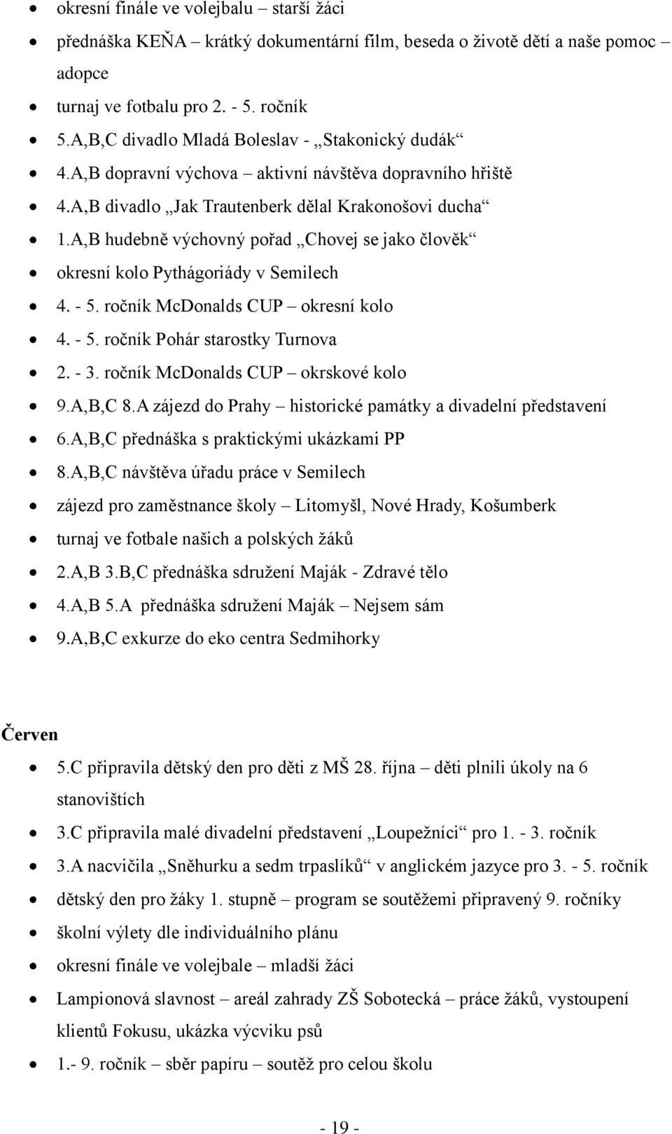 A,B hudebně výchovný pořad Chovej se jako člověk okresní kolo Pythágoriády v Semilech 4. - 5. ročník McDonalds CUP okresní kolo 4. - 5. ročník Pohár starostky Turnova 2. - 3.