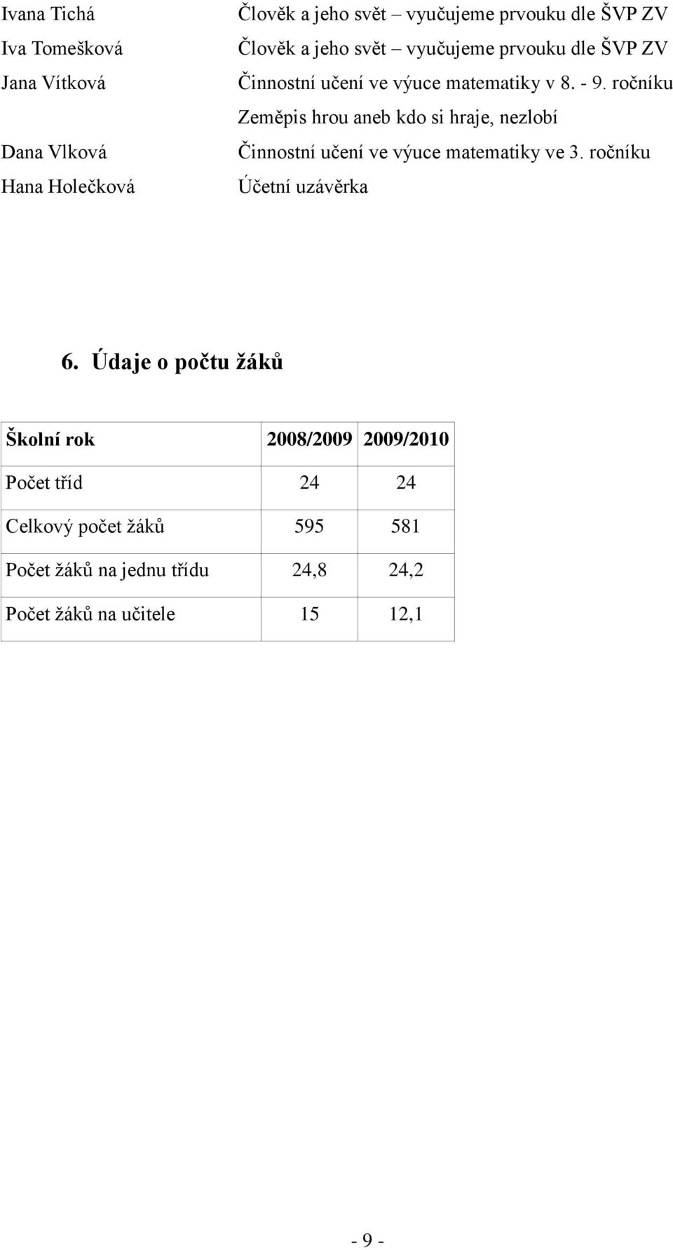 ročníku Zeměpis hrou aneb kdo si hraje, nezlobí Činnostní učení ve výuce matematiky ve 3. ročníku Účetní uzávěrka 6.