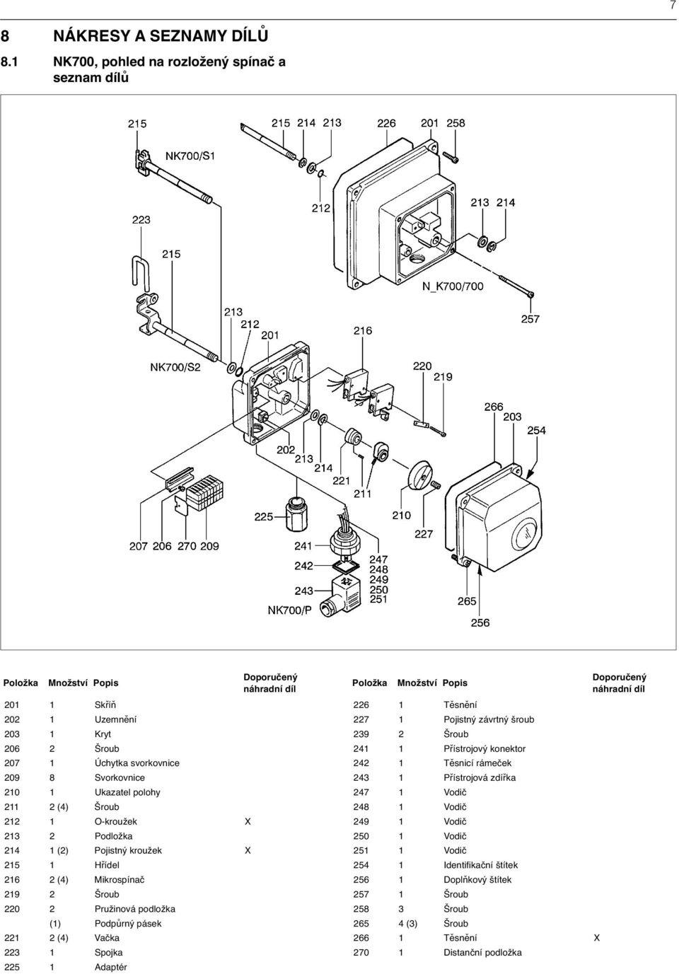 Kryt 239 2 Šroub 206 2 Šroub 241 1 Přístrojový konektor 207 1 Úchytka svorkovnice 242 1 Těsnicí rámeček 209 8 Svorkovnice 243 1 Přístrojová zdířka 210 1 Ukazatel polohy 247 1 Vodič 211 2 (4) Šroub