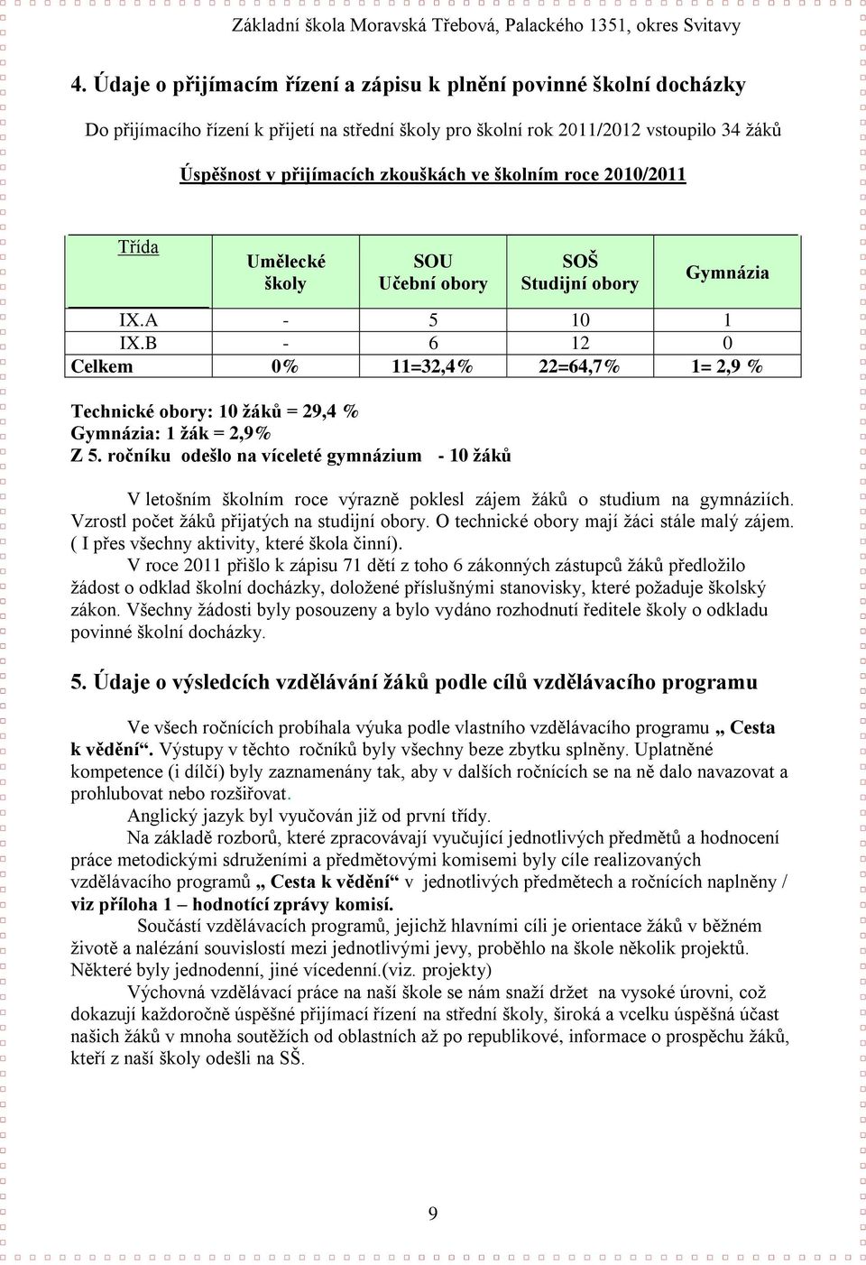 B - 6 12 0 Celkem 0% 11=32,4% 22=64,7% 1= 2,9 % Technické obory: 10 ţáků = 29,4 % Gymnázia: 1 ţák = 2,9% Z 5.