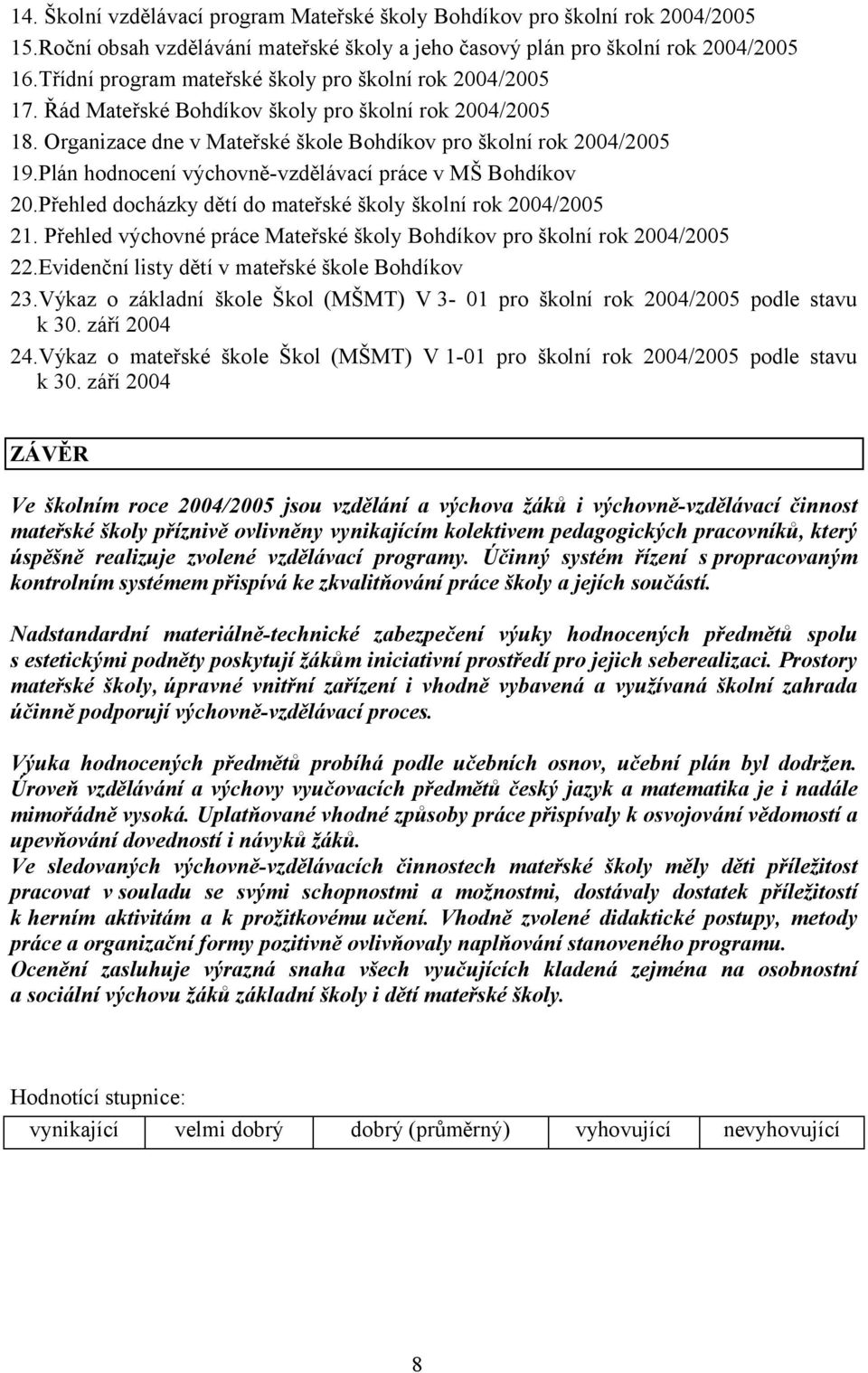 Plán hodnocení výchovně-vzdělávací práce v MŠ Bohdíkov 20.Přehled docházky dětí do mateřské školy školní rok 2004/2005 21. Přehled výchovné práce Mateřské školy Bohdíkov pro školní rok 2004/2005 22.