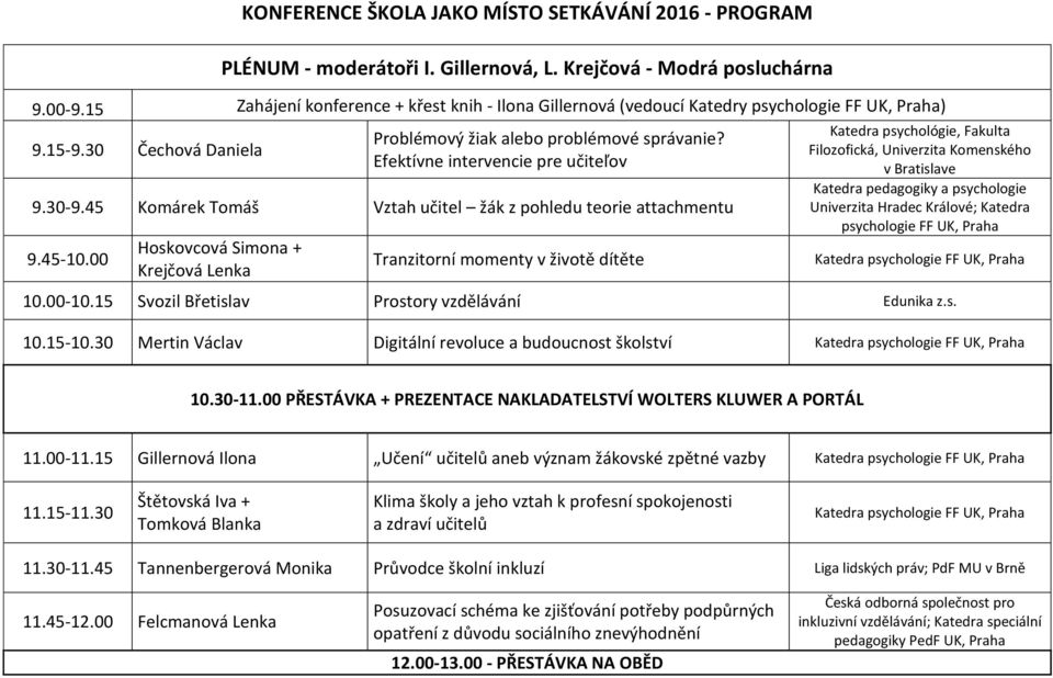 Efektívne intervencie pre učiteľov 9.30-9.45 Komárek Tomáš Vztah učitel žák z pohledu teorie attachmentu 9.45-10.