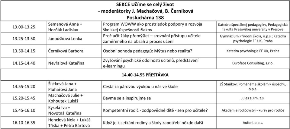 špeciálnej pedagogiky, Pedagogická fakulta Prešovskej univerzity v Prešove Gymnázium Přírodní škola, o.p.s.; Katedra psychologie FF UK, Praha 13.50-14.