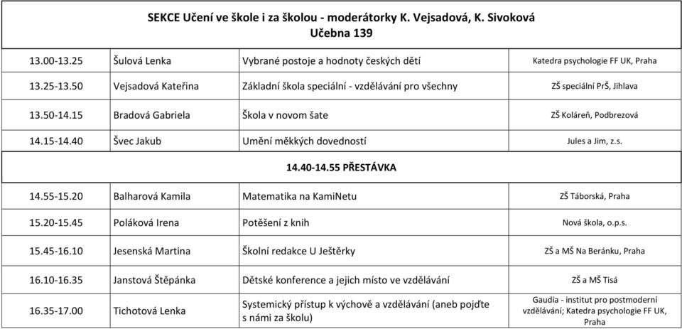 40 Švec Jakub Umění měkkých dovedností Jules a Jim, z.s. 14.55-15.20 Balharová Kamila Matematika na KamiNetu ZŠ Táborská, Praha 15.20-15.45 Poláková Irena Potěšení z knih Nová škola, o.p.s. Jesenská Martina Školní redakce U Ještěrky ZŠ a MŠ Na Beránku, Praha 16.