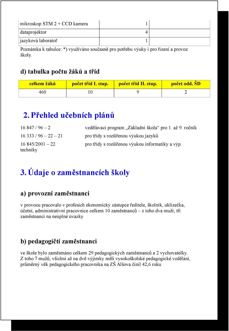 ročník 16 333 / 96 22 21 pro třídy s rozšířenou výukou jazyků 16 845/2001 22 pro třídy s rozšířenou výukou informatiky a výp. techniky 3.