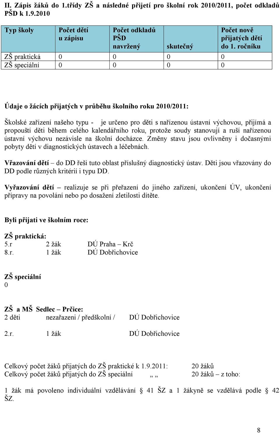 ročníku Údaje o žácích přijatých v průběhu školního roku 2010/2011: Školské zařízení našeho typu - je určeno pro děti s nařízenou ústavní výchovou, přijímá a propouští děti během celého kalendářního