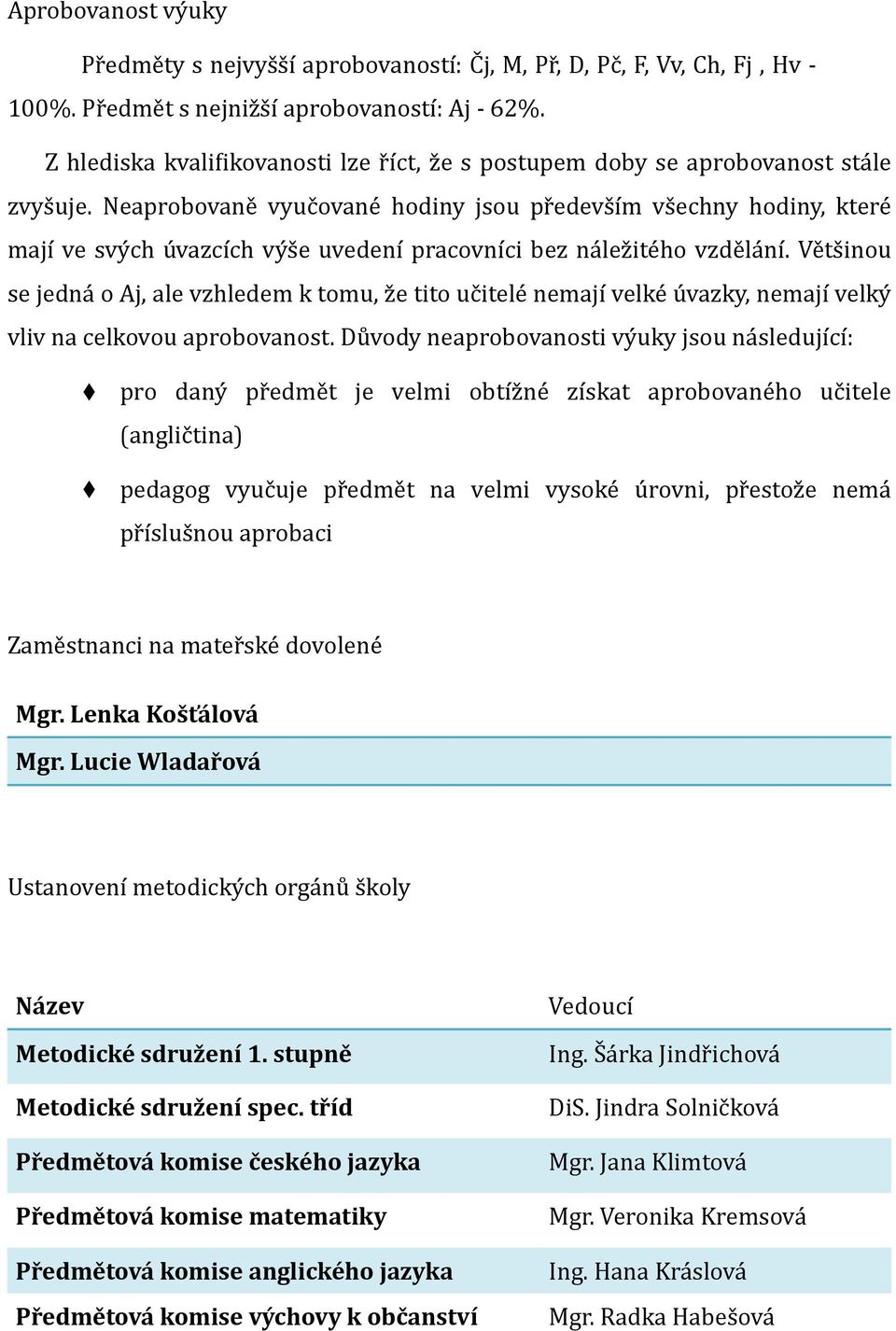 Neaprobovaně vyučované hodiny jsou především všechny hodiny, které mají ve svých úvazcích výše uvedení pracovníci bez náležitého vzdělání.