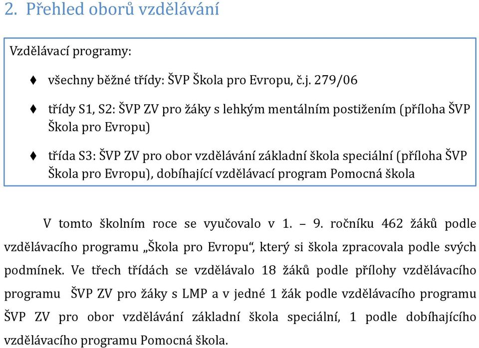 Evropu), dobíhající vzdělávací program Pomocná škola V tomto školním roce se vyučovalo v 1. 9.