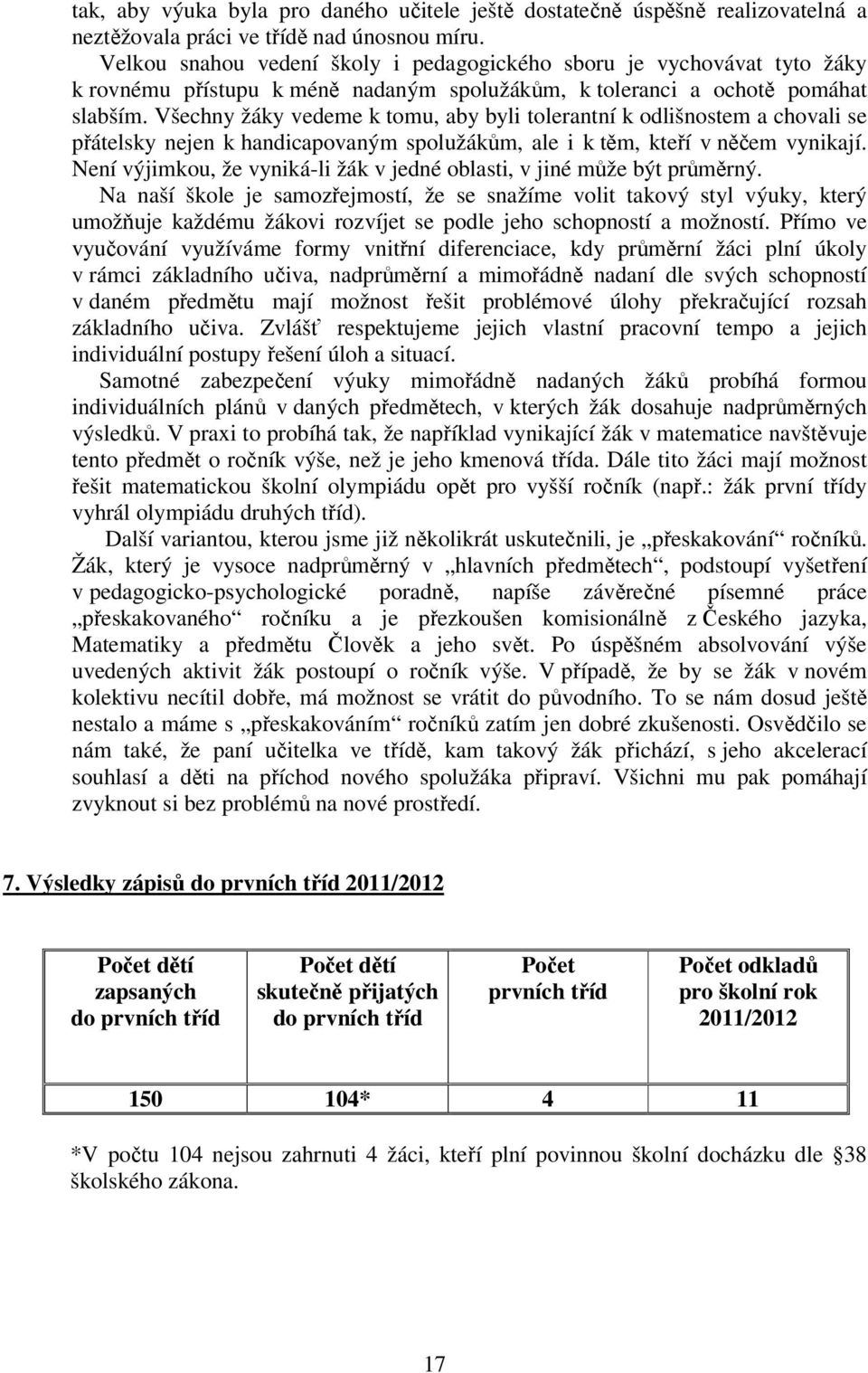 Všechny žáky vedeme k tomu, aby byli tolerantní k odlišnostem a chovali se přátelsky nejen k handicapovaným spolužákům, ale i k těm, kteří v něčem vynikají.