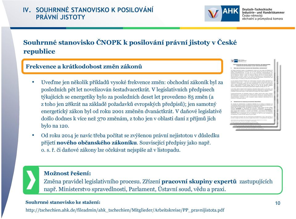 Vlegislativních předpisech týkajících se energetiky bylo za posledních deset let provedeno 85 změn (a ztoho jen 28krát na základě požadavků evropských předpisů); jen samotný energetický zákon byl od