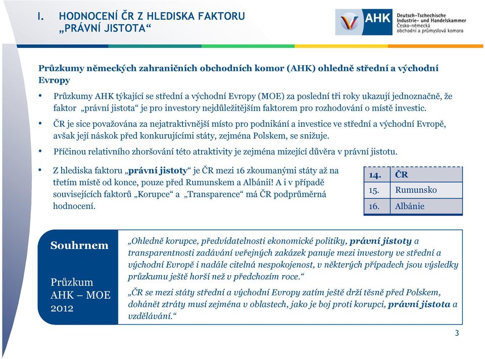 ČR je sice považována za nejatraktivnější místo pro podnikání a investice ve střední avýchodní Evropě, avšak její náskok před konkurujícími státy, zejména Polskem, se snižuje.