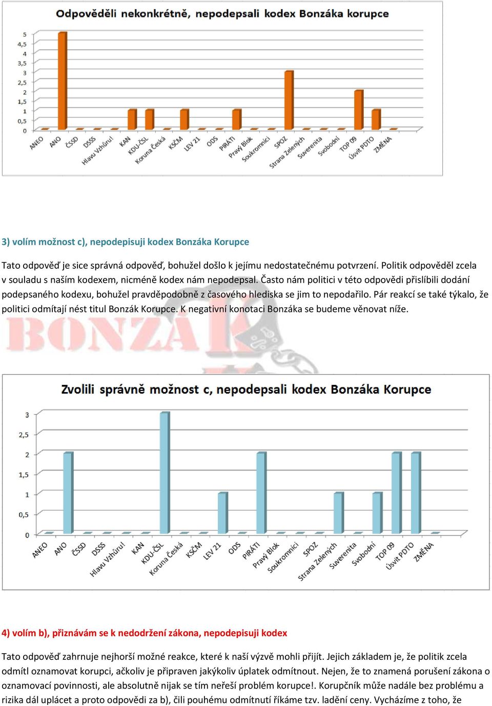 Často nám politici v této odpovědi přislíbili dodání podepsaného kodexu, bohužel pravděpodobně z časového hlediska se jim to nepodařilo.