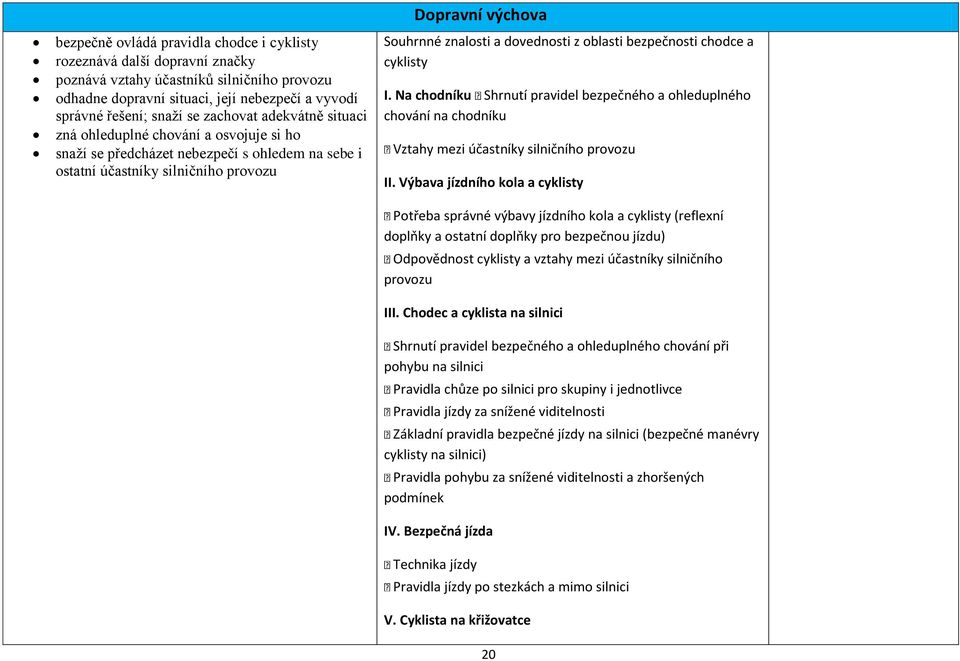 dovednosti z oblasti bezpečnosti chodce a cyklisty I. Na chodníku Shrnutí pravidel bezpečného a ohleduplného chování na chodníku Vztahy mezi účastníky silničního provozu II.