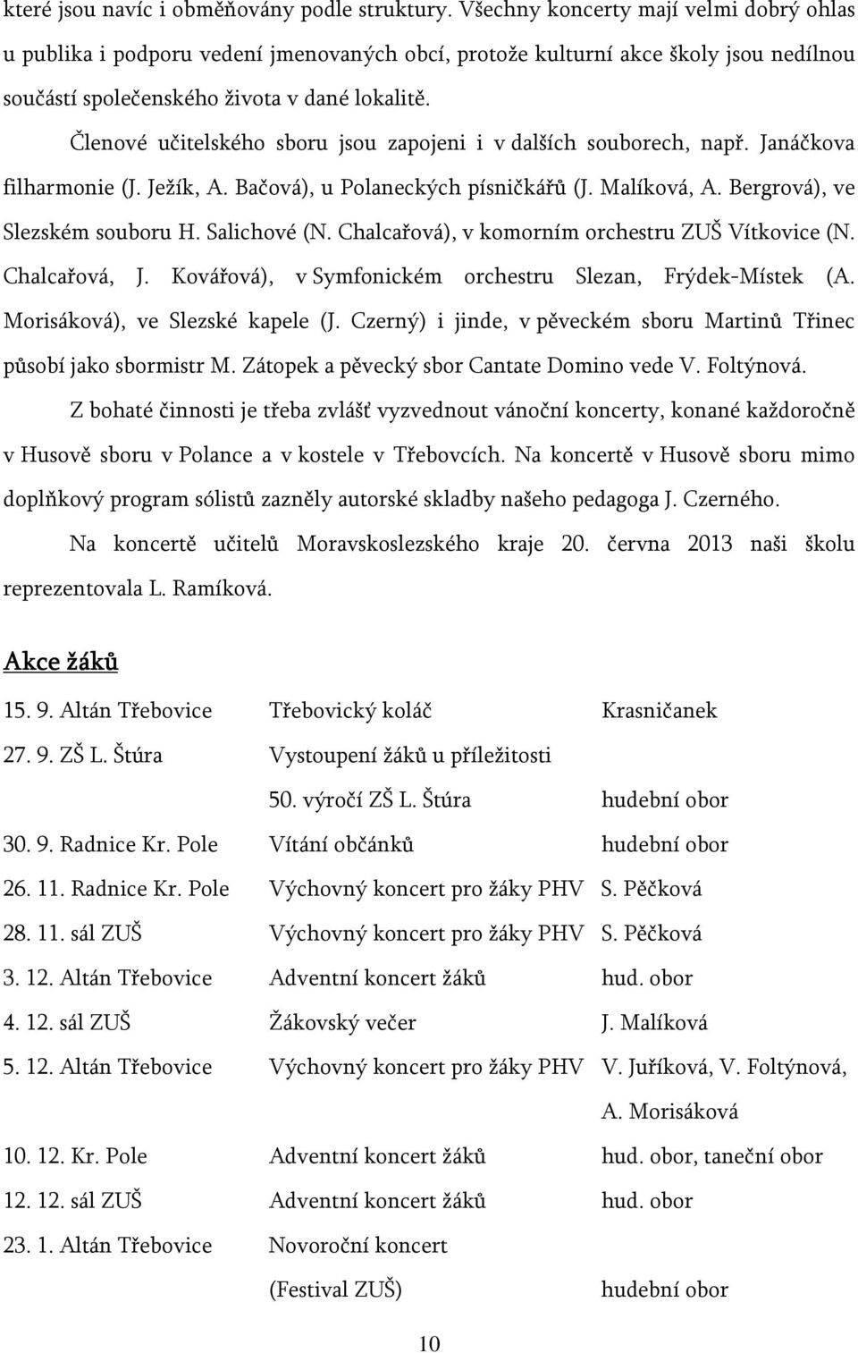 Členové učitelského sboru jsou zapojeni i v dalších souborech, např. Janáčkova filharmonie (J. Ježík, A. Bačová), u Polaneckých písničkářů (J. Malíková, A. Bergrová), ve Slezském souboru H.