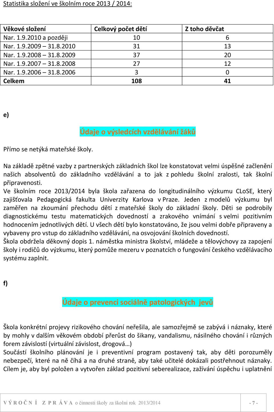 Údaje o výsledcích vzdělávání žáků Na základě zpětné vazby z partnerských základních škol lze konstatovat velmi úspěšné začlenění našich absolventů do základního vzdělávání a to jak z pohledu školní