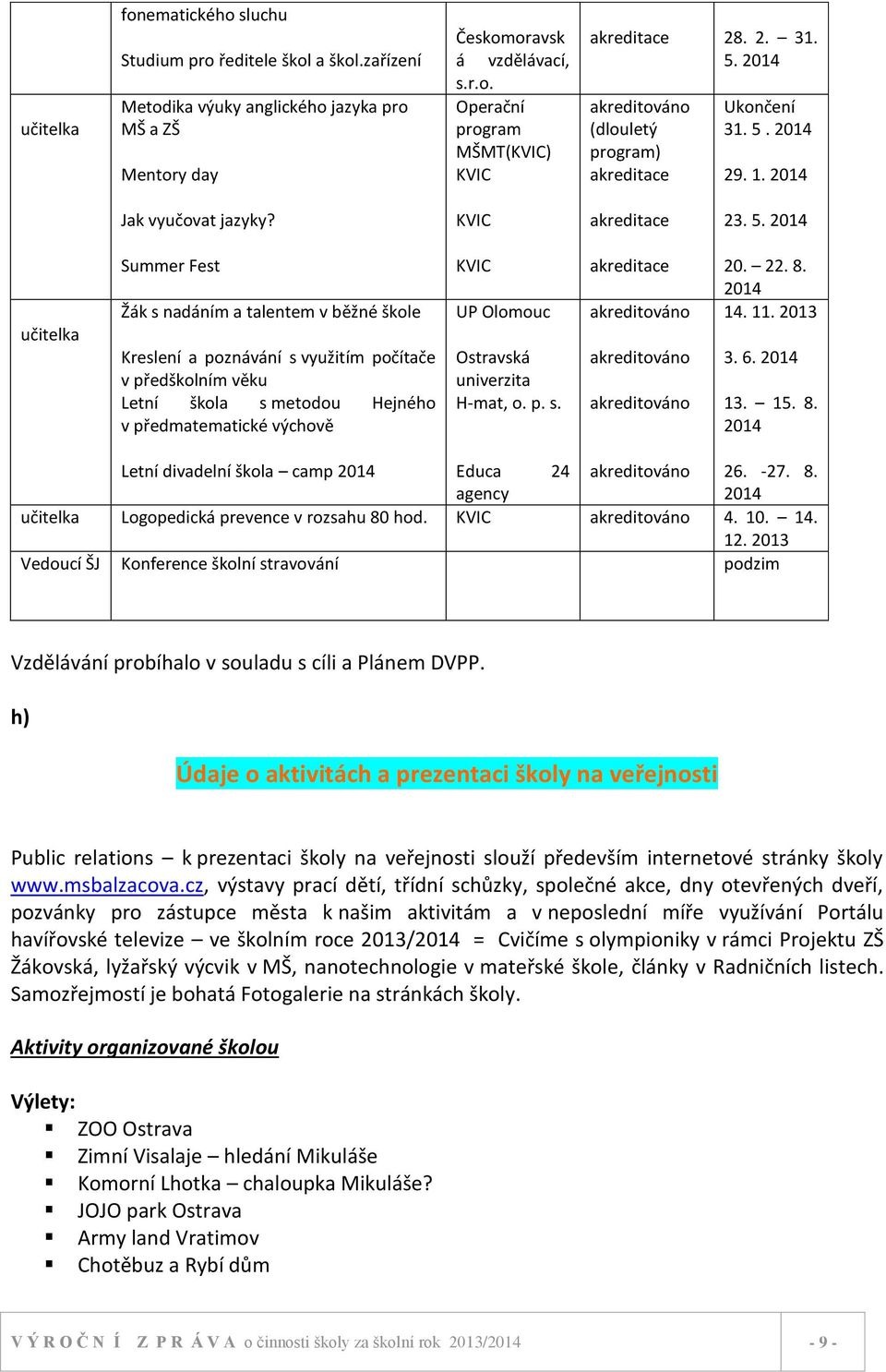 2014 akreditováno (dlouletý program) Ukončení 31. 5.