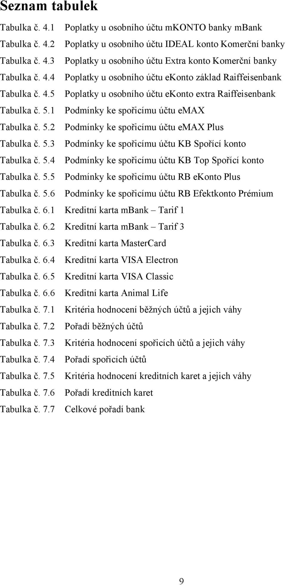 5.3 Podmínky ke spořicímu účtu KB Spořící konto Tabulka č. 5.4 Podmínky ke spořicímu účtu KB Top Spořící konto Tabulka č. 5.5 Podmínky ke spořicímu účtu RB ekonto Plus Tabulka č. 5.6 Podmínky ke spořicímu účtu RB Efektkonto Prémium Tabulka č.