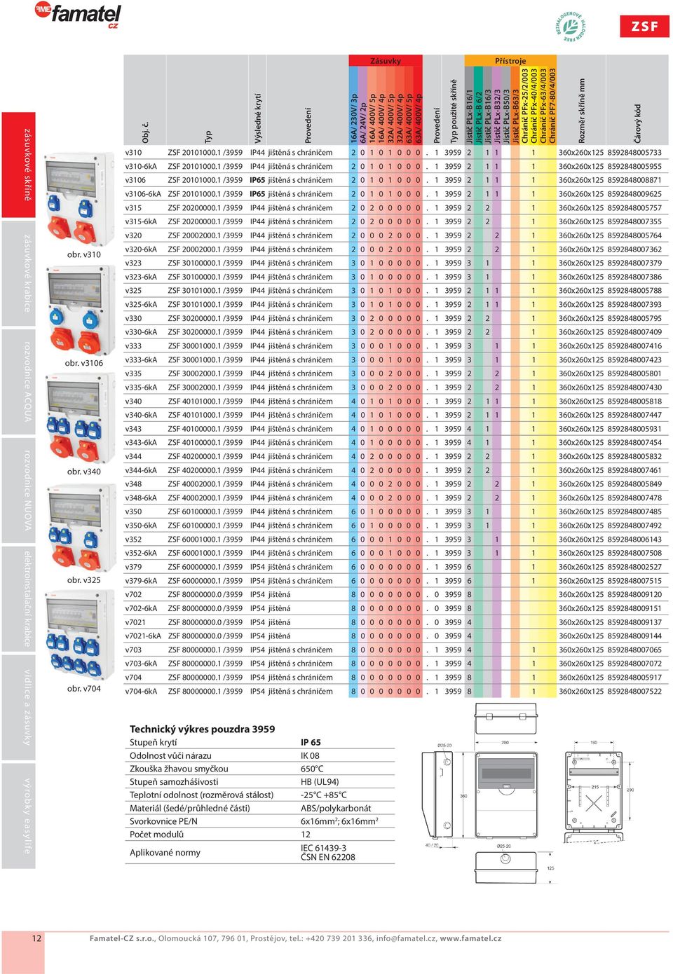 Typ Výsledné Provedení 16A/ 230V/ 3p 6A/ 24V/ 2p 16A/ 400V/ 5p 16A/ 400V/ 4p 32A/ 400V/ 5p 32A/ 400V/ 4p 63A/ 400V/ 5p 63A/ 400V/ 4p Provedení Typ použité skříně Jistič PLx-B16/1 Jistič PLx-B 6/2