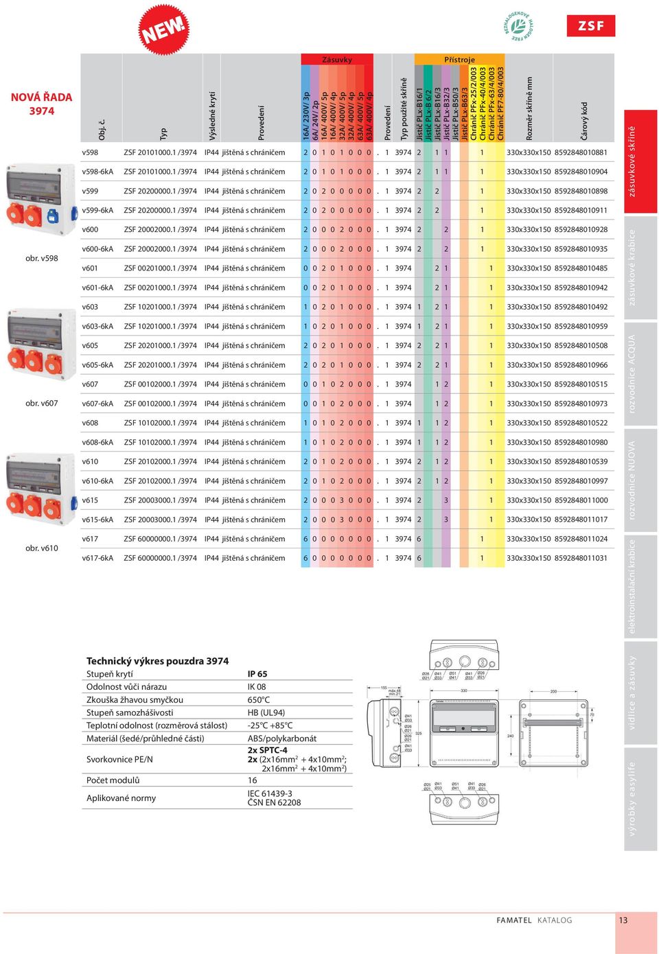 Jistič PLx-B16/3 Jistič PLx-B32/3 Jistič PLx-B50/3 Jistič PLx-B63/3 Chránič PFx-25/2/003 Chránič PFx-40/4/003 Chránič PFx-63/4/003 Chránič PF7-80/4/003 v598 ZSF 20101000.