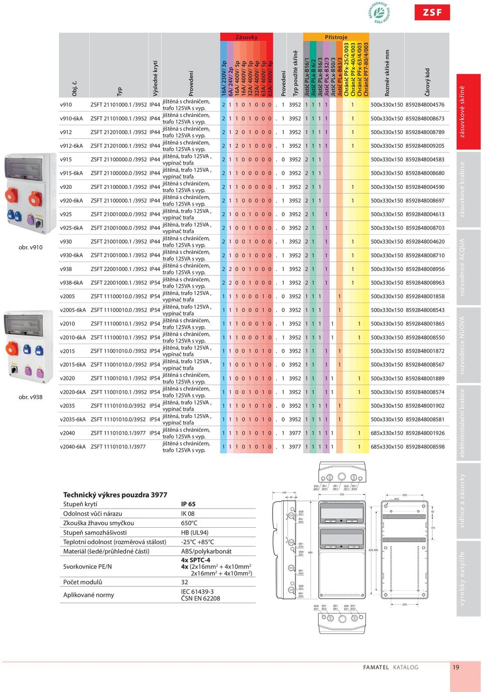 0 /3952 IP44 vypínač trafa v915-6ka jištěná, trafo 125VA, ZSFT 21100000.0 /3952 IP44 vypínač trafa v920 jištěná s chráničem, ZSFT 21100000.1 /3952 IP44 trafo 125VA s vyp.