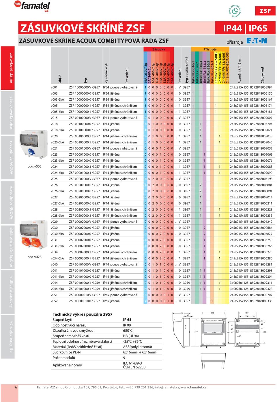 Typ Výsledné Provedení 16A/ 230V/ 3p 6A/ 24V/ 2p 16A/ 400V/ 5p 16A/ 400V/ 4p 32A/ 400V/ 5p 32A/ 400V/ 4p 63A/ 400V/ 5p 63A/ 400V/ 4p Provedení Typ použité skříně Jistič PLx-B16/1 Jistič PLx-B 6/2