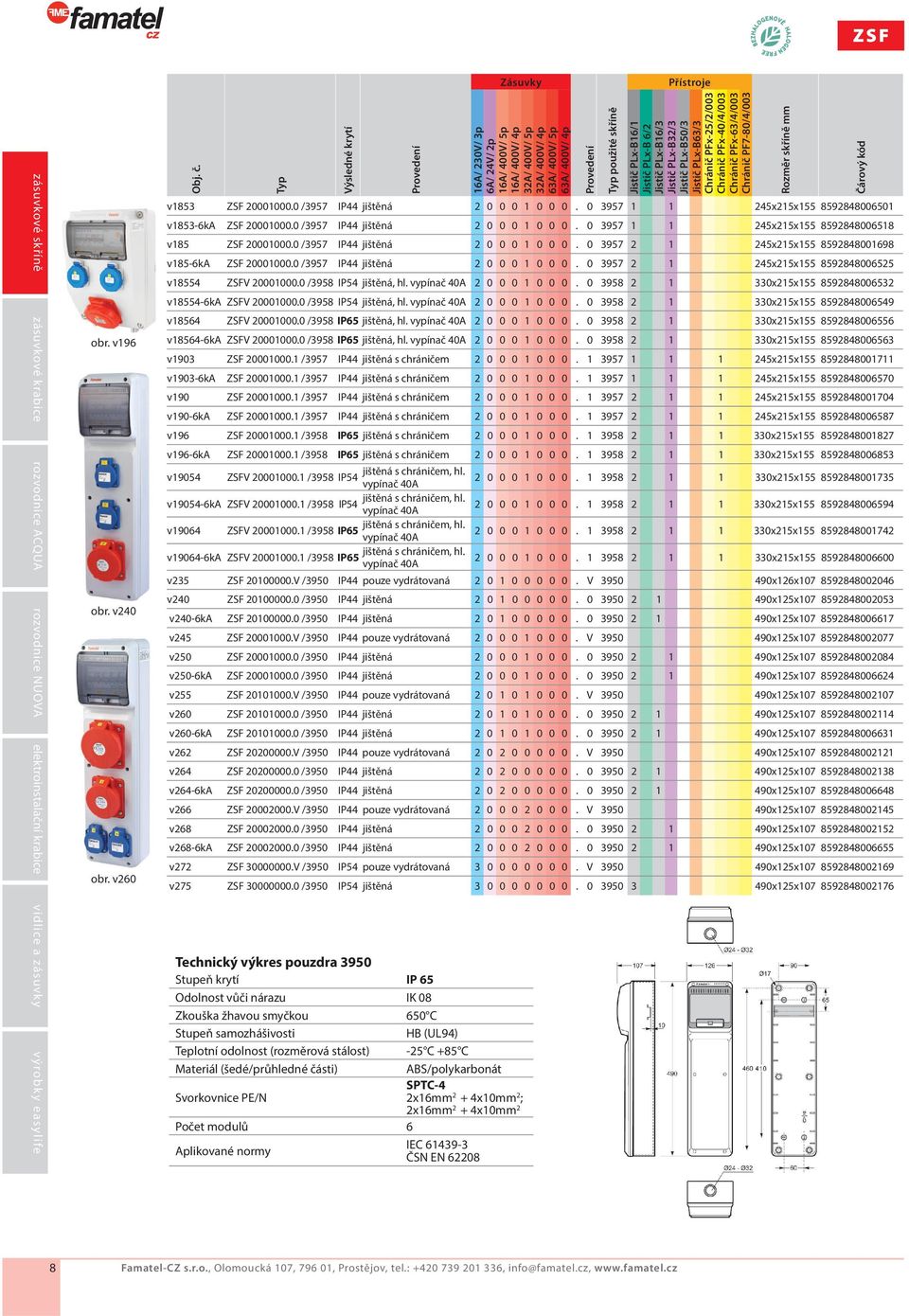 Jistič PLx-B16/3 Jistič PLx-B32/3 Jistič PLx-B50/3 Jistič PLx-B63/3 Chránič PFx-25/2/003 Chránič PFx-40/4/003 Chránič PFx-63/4/003 Chránič PF7-80/4/003 v1853 ZSF 20001000.