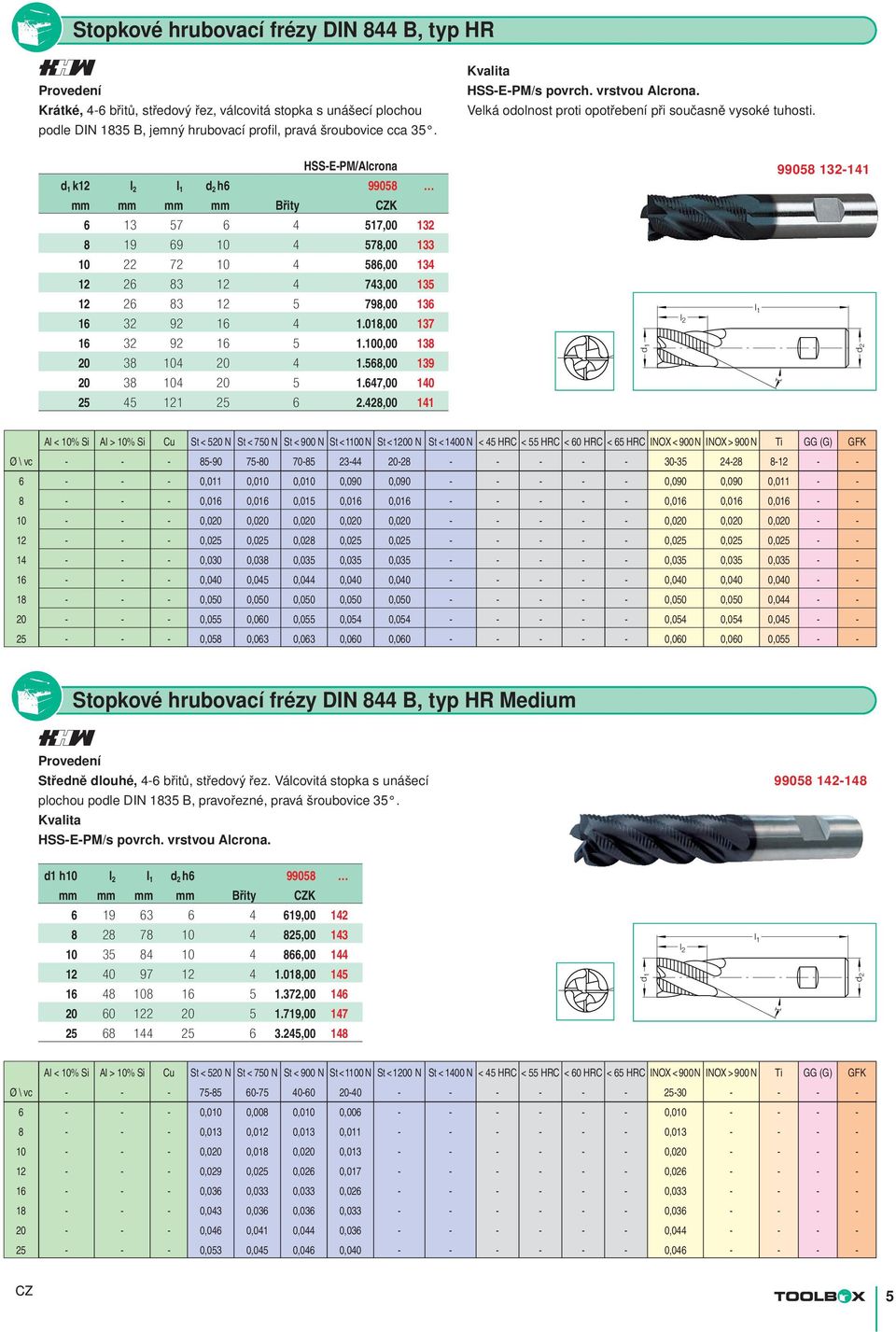 HSS-E-PM/Alcrona d 1 k12 l 2 l 1 d 2 h6 mm mm mm mm Břity 6 13 57 6 4 517,00 132 8 19 69 10 4 578,00 133 10 22 72 10 4 586,00 134 12 26 83 12 4 743,00 135 12 26 83 12 5 798,00 136 16 32 92 16 4 1.