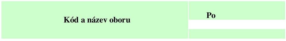 rok 2010/2011 Z nich po et nezam stnaných duben 2011 79-41-K/401 Gymnázium v eobecné 30 1 79-41-K/801 Gymnázium v eobecné 28 2 Celkem 58 3 Ve všech případech se s největší pravděpodobností jedná o