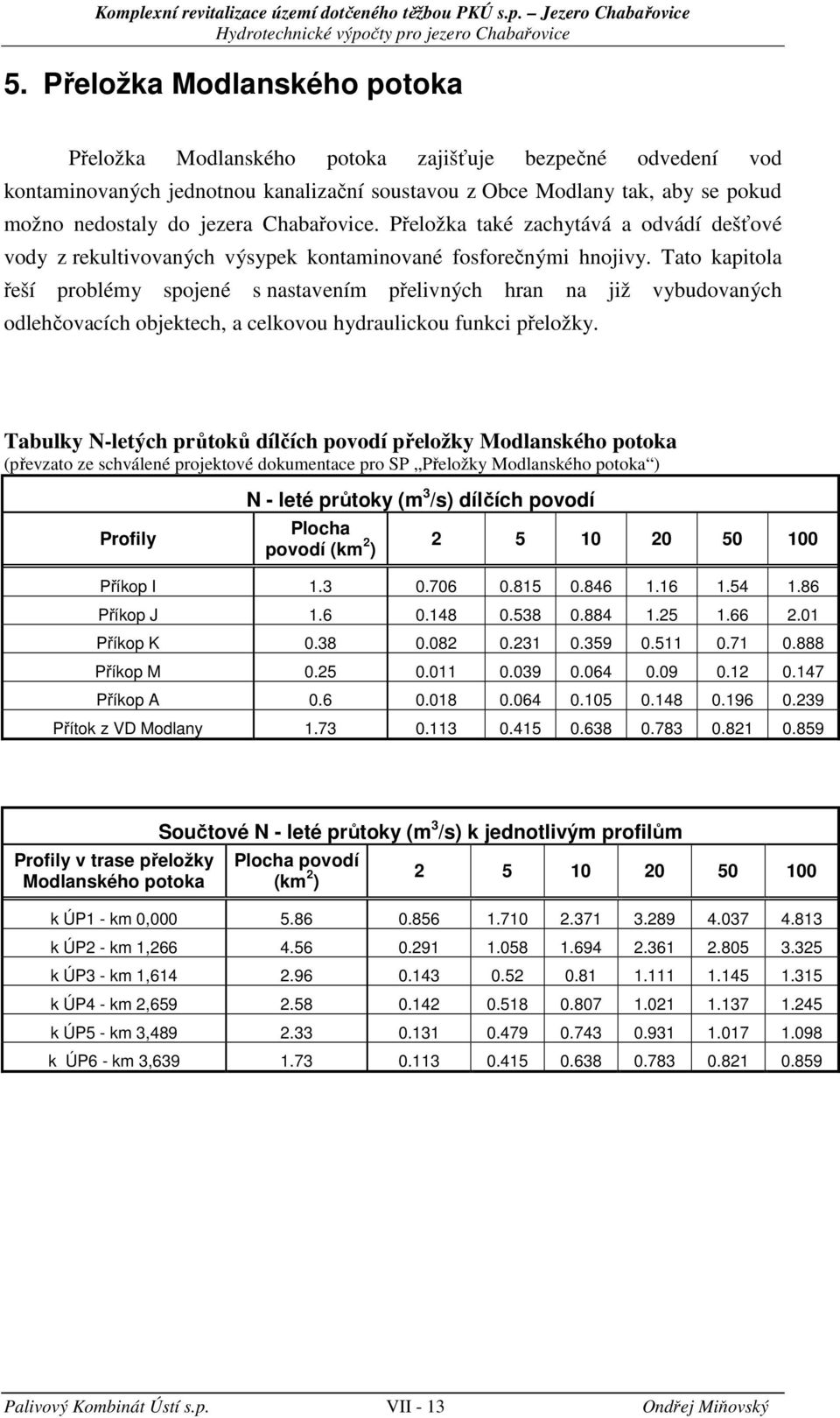 Chabařovie. Přeložka také zahytává a odvádí dešťové vody z rekultivovanýh výsypek kontaminované fosforečnými hnojivy.