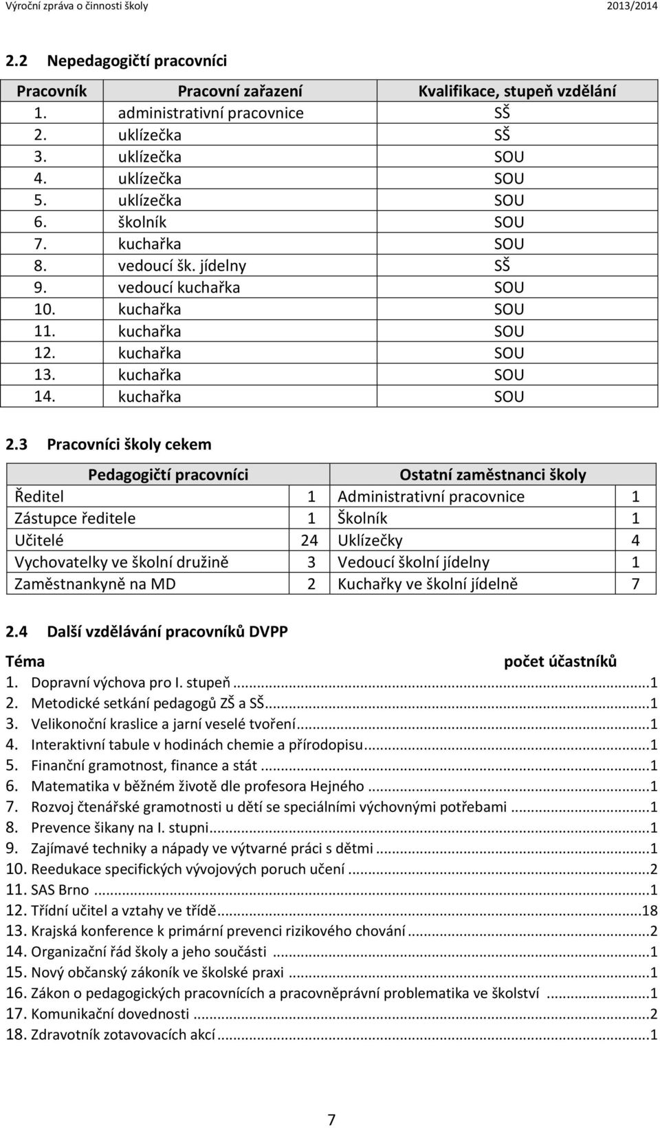 3 Pracovníci školy cekem Pedagogičtí pracovníci Ostatní zaměstnanci školy Ředitel 1 Administrativní pracovnice 1 Zástupce ředitele 1 Školník 1 Učitelé 24 Uklízečky 4 Vychovatelky ve školní družině 3