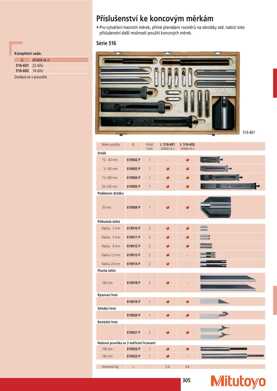 516-602 skládá se z 5 100 619003 P 1 15 160 619004 P 1 20 250 619005 P 1 Podstavec držáku 35 619009 P 1 Půlkulatá čelist Radius 2 619010 P 2 Radius 5 619011 P 2 Radius 8 619012 P 2