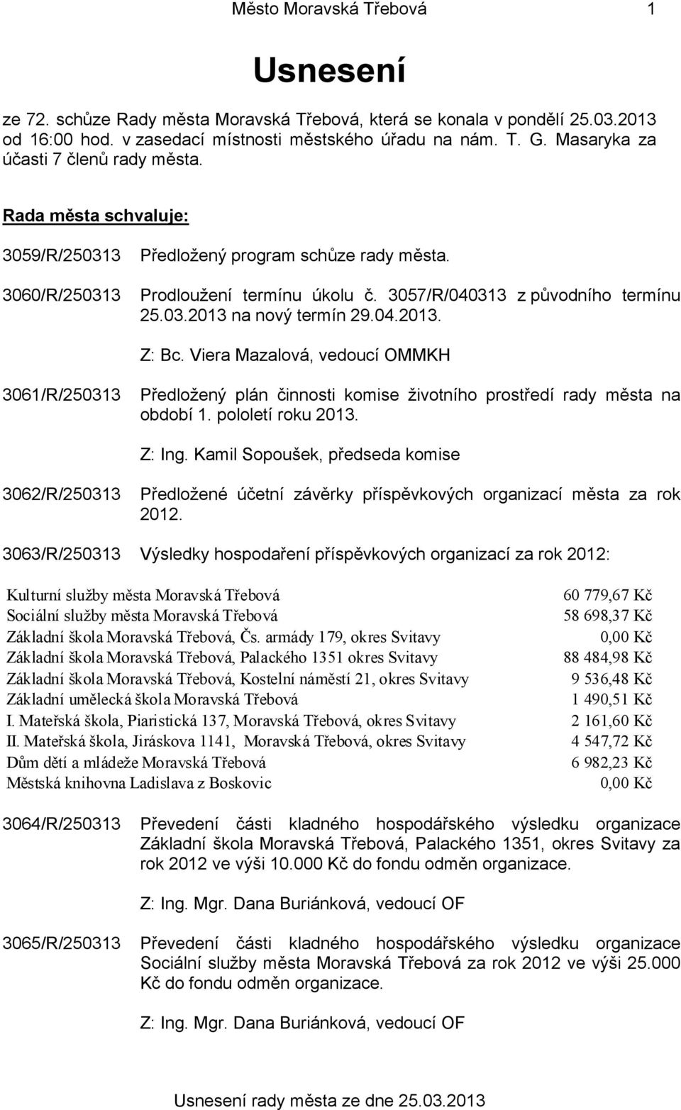 04.2013. 3061/R/250313 Předložený plán činnosti komise životního prostředí rady města na období 1. pololetí roku 2013. Z: Ing.