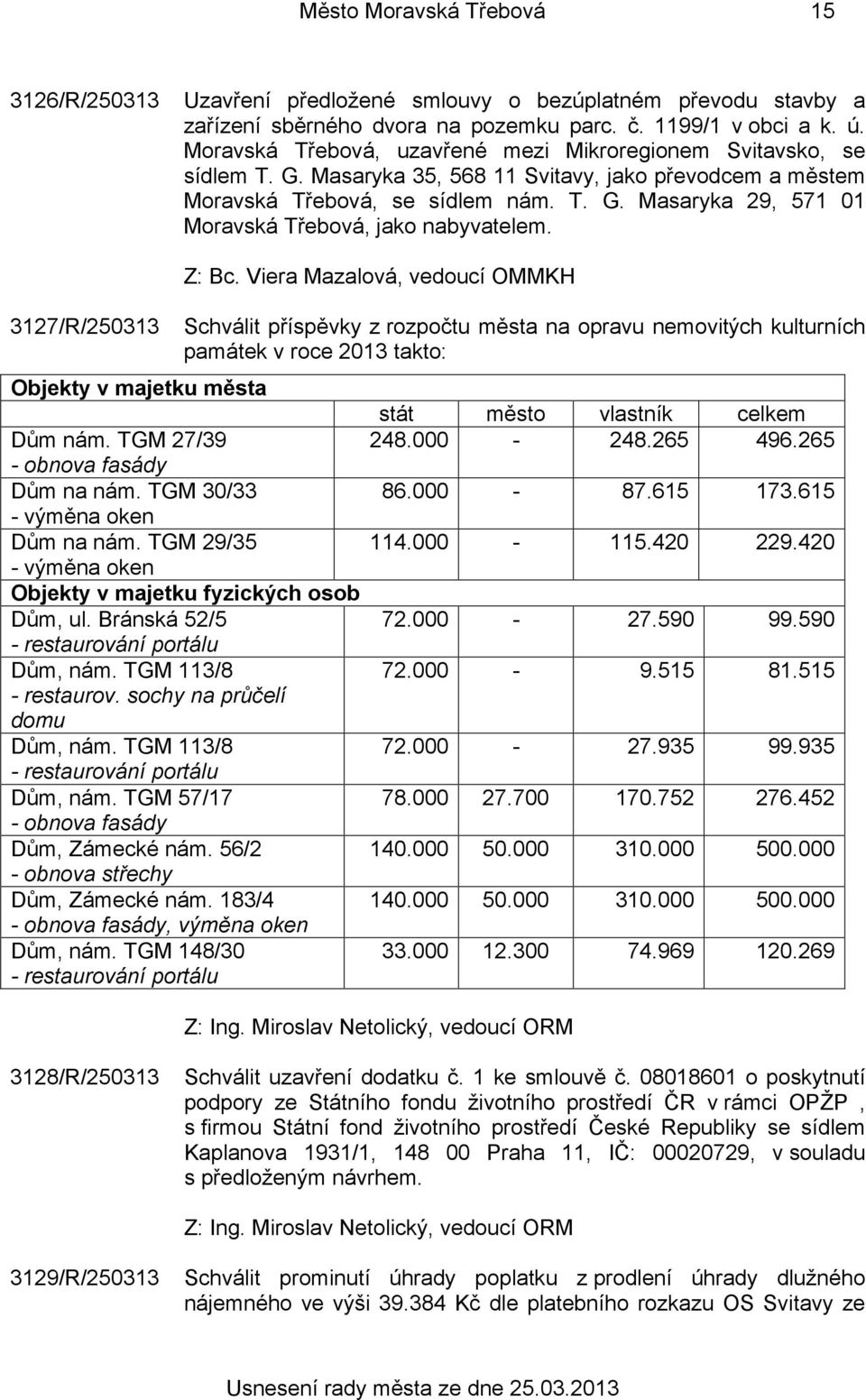 3127/R/250313 Schválit příspěvky z rozpočtu města na opravu nemovitých kulturních památek v roce 2013 takto: Objekty v majetku města stát město vlastník celkem Dům nám. TGM 27/39 248.000-248.265 496.