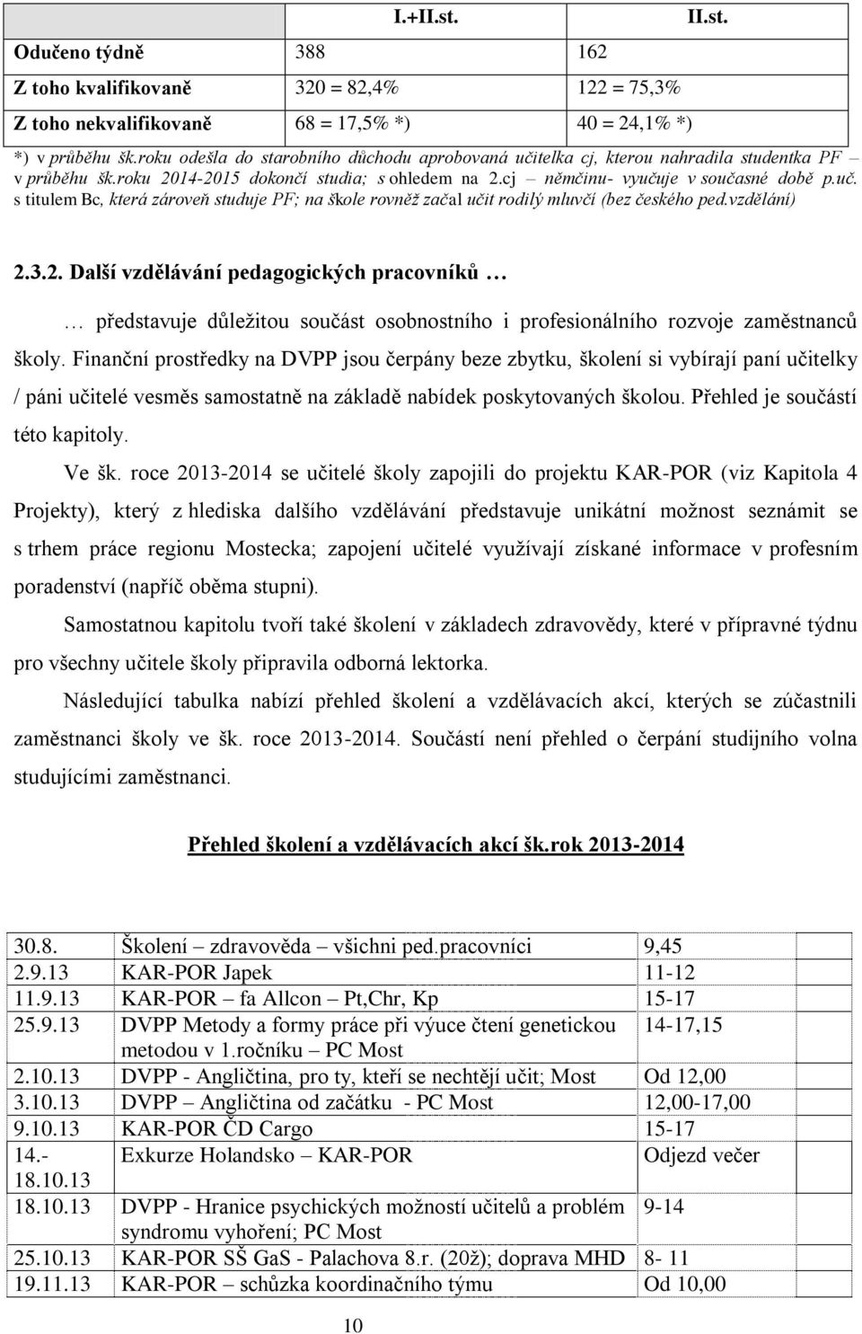 vzdělání) II.st. 2.3.2. Další vzdělávání pedagogických pracovníků představuje důležitou součást osobnostního i profesionálního rozvoje zaměstnanců školy.