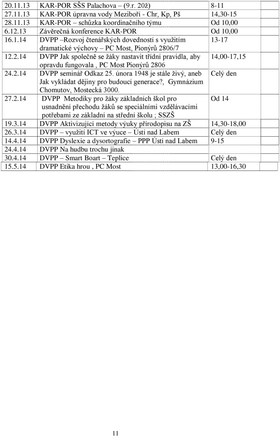 06/7 12.2.14 DVPP Jak společně se žáky nastavit třídní pravidla, aby 14,00-17,15 opravdu fungovala, PC Most Pionýrů 2806 24.2.14 DVPP seminář Odkaz 25.