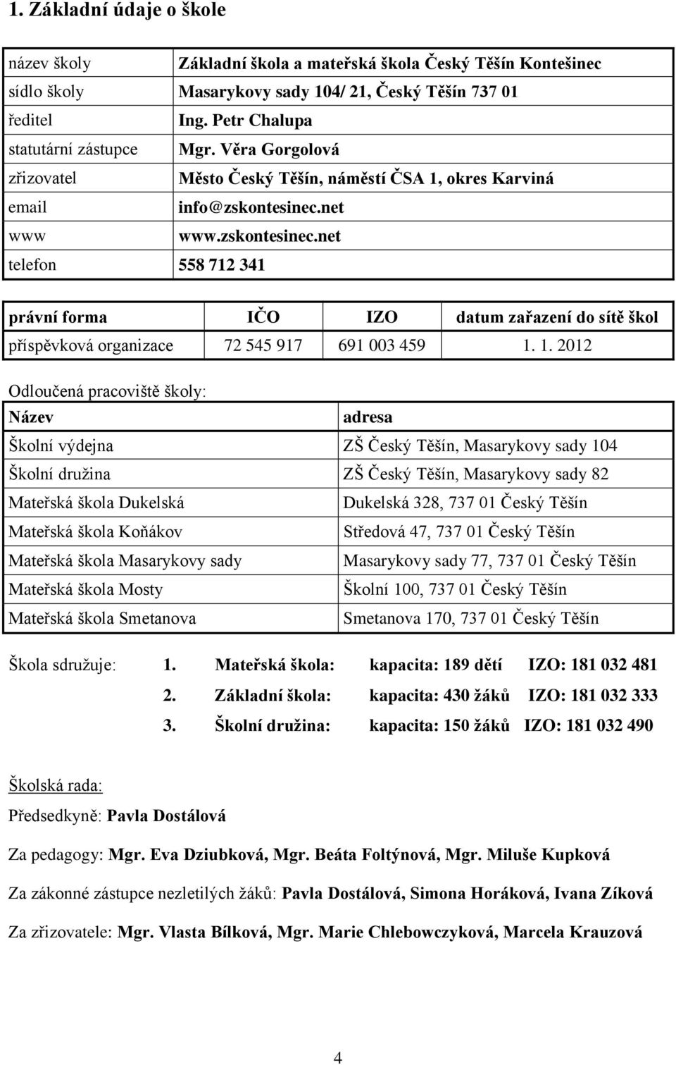 net www www.zskontesinec.net telefon 558 712 341 právní forma IČO IZO datum zařazení do sítě škol příspěvková organizace 72 545 917 691 003 459 1.