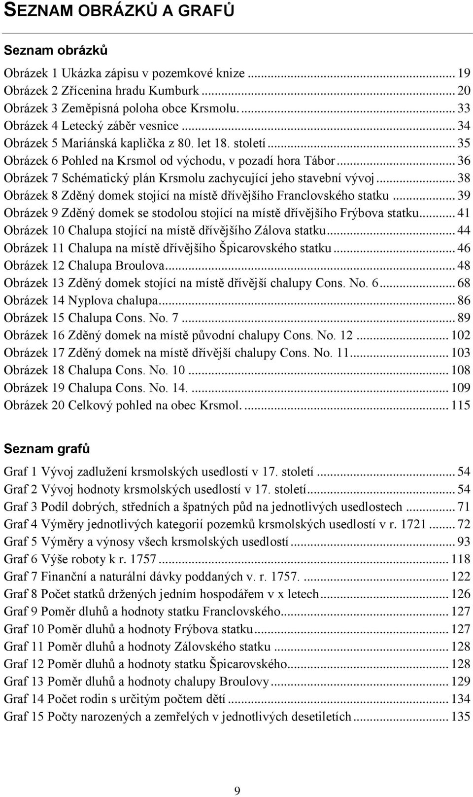 .. 36 Obrázek 7 Schématický plán Krsmolu zachycující jeho stavební vývoj... 38 Obrázek 8 Zděný domek stojící na místě dřívějšího Franclovského statku.