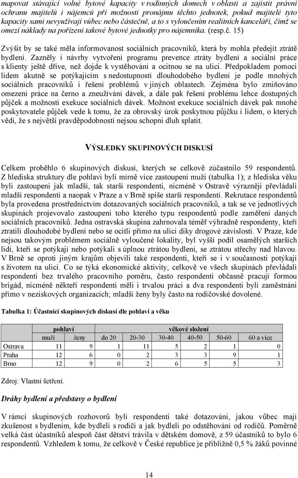 Zazněly i návrhy vytvoření programu prevence ztráty bydlení a sociální práce s klienty ještě dříve, než dojde k vystěhování a ocitnou se na ulici.