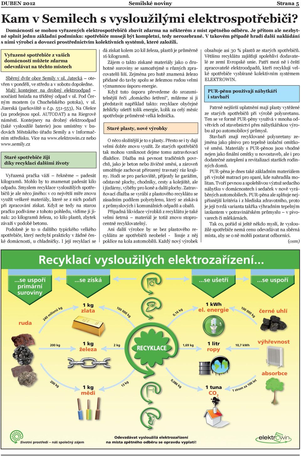 V takovém případě hradí další nakládání s nimi výrobci a dovozci prostřednictvím kolektivních systémů, které založili.