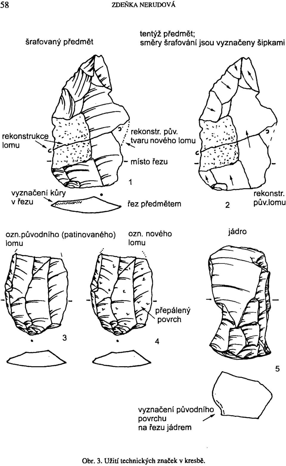 ozn.původního (patinovaného) ozn.