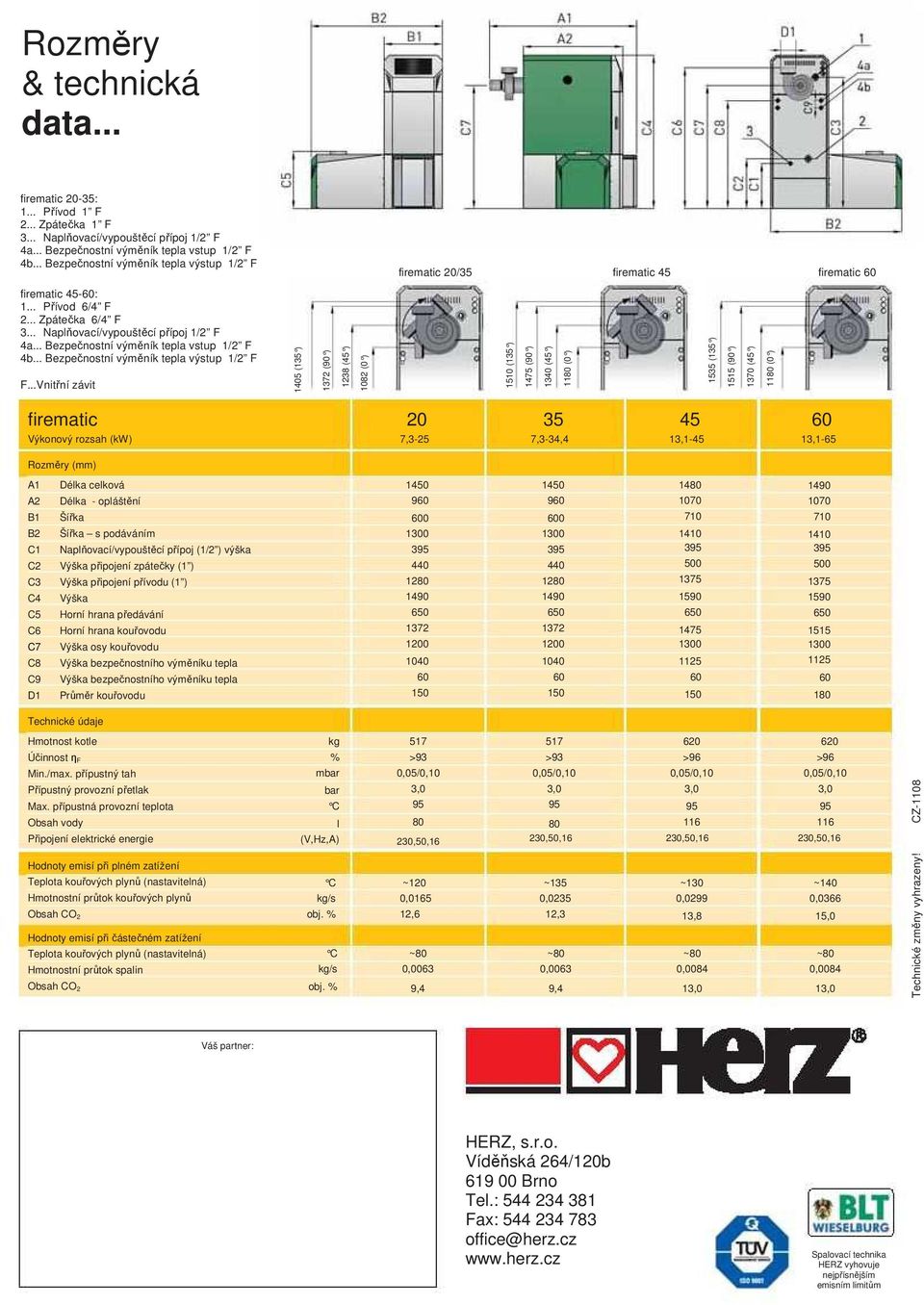 .. Bezpečnostní výměník tepla vstup 1/2 F 4b... Bezpečnostní výměník tepla výstup 1/2 F F.