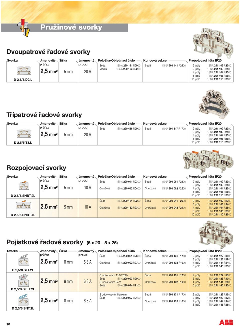 L 1SNA 291 110 R2600 Třípatrové řadové svorky Svorka Jmenovitý Šířka Jmenovitý Položka/Objednací číslo Koncová sekce Propojovací lišta IP20 proud 1SNA 290 456 R0000 1SNA 291 817 R1700 2 póly 1SNA 291