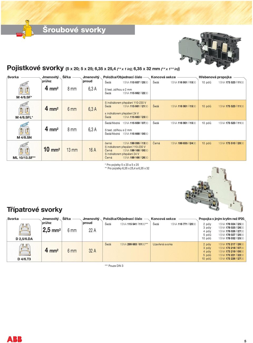 zdířkou ø 2 mm 1SNA 115 662 R2200 S indikátorem přepálení 110-230 V 1SNA 115 661 R2100 1SNA 116 951 R1500 1SNA 173 523 R1100 s indikátorem přepálení 24 V /Modrá 1SNA 115 663 R2300 1SNA 115 659 R0700