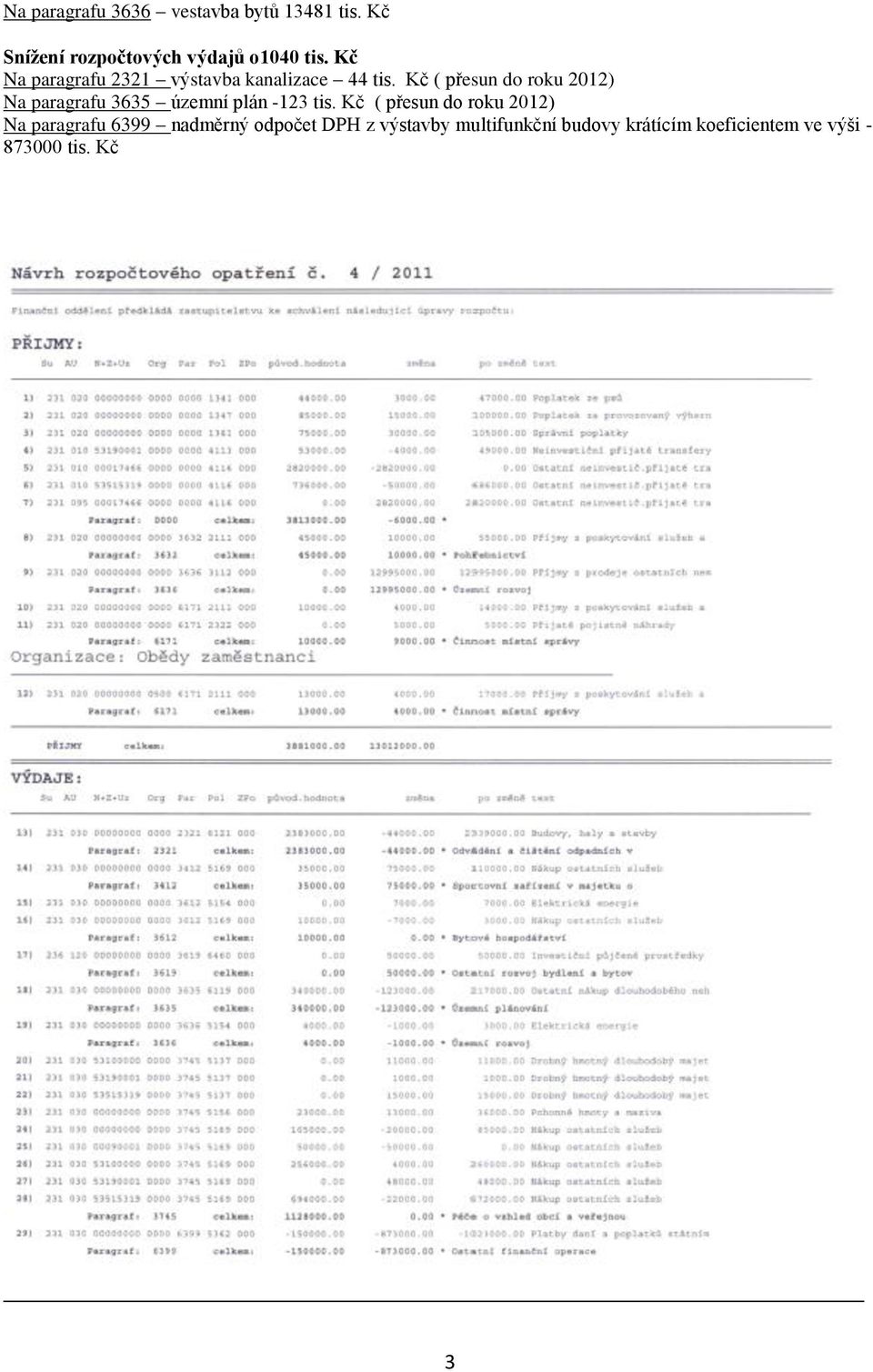 Kč ( přesun do roku 2012) Na paragrafu 3635 územní plán -123 tis.