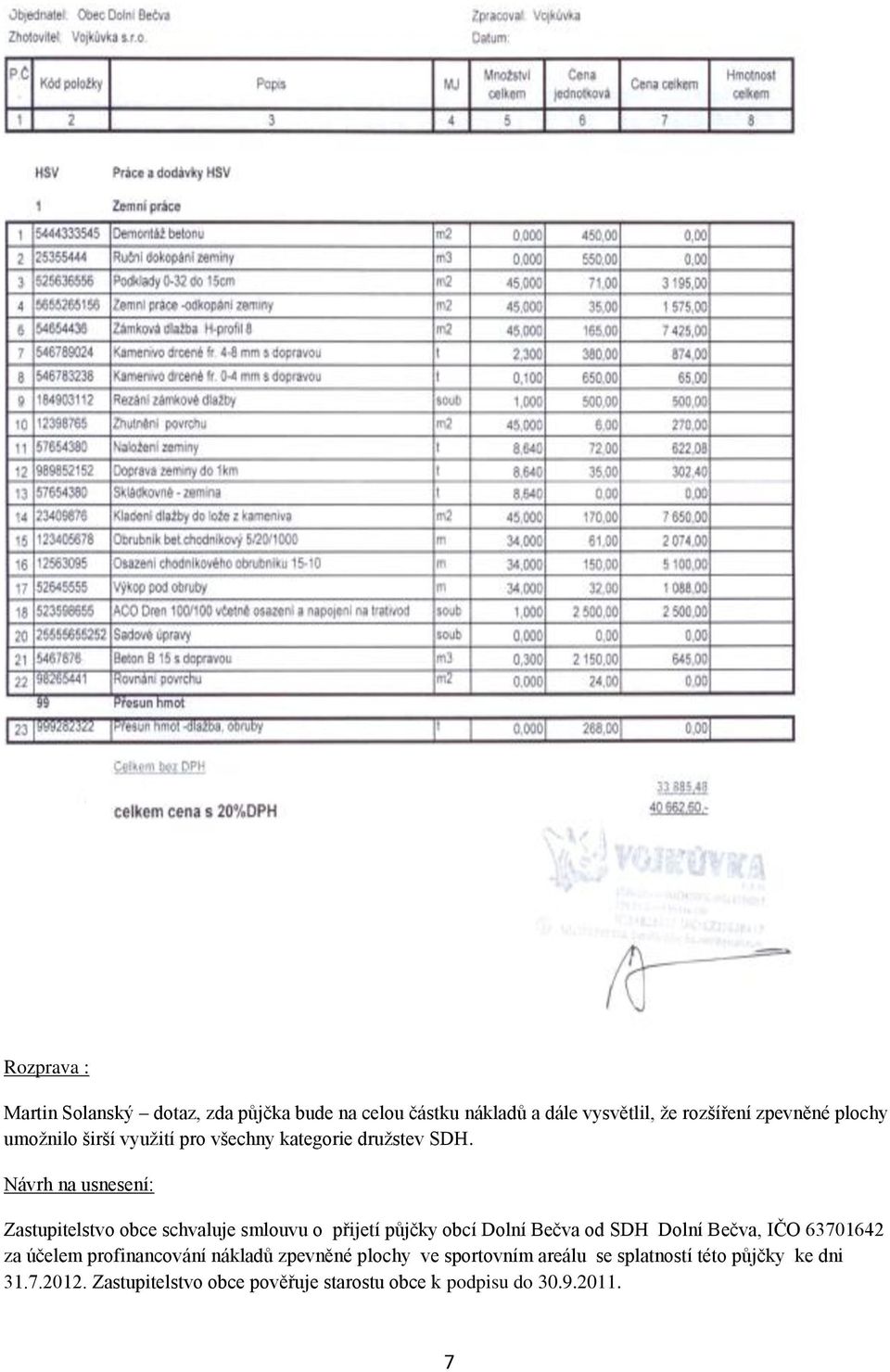 Návrh na usnesení: Zastupitelstvo obce schvaluje smlouvu o přijetí půjčky obcí Dolní Bečva od SDH Dolní Bečva, IČO