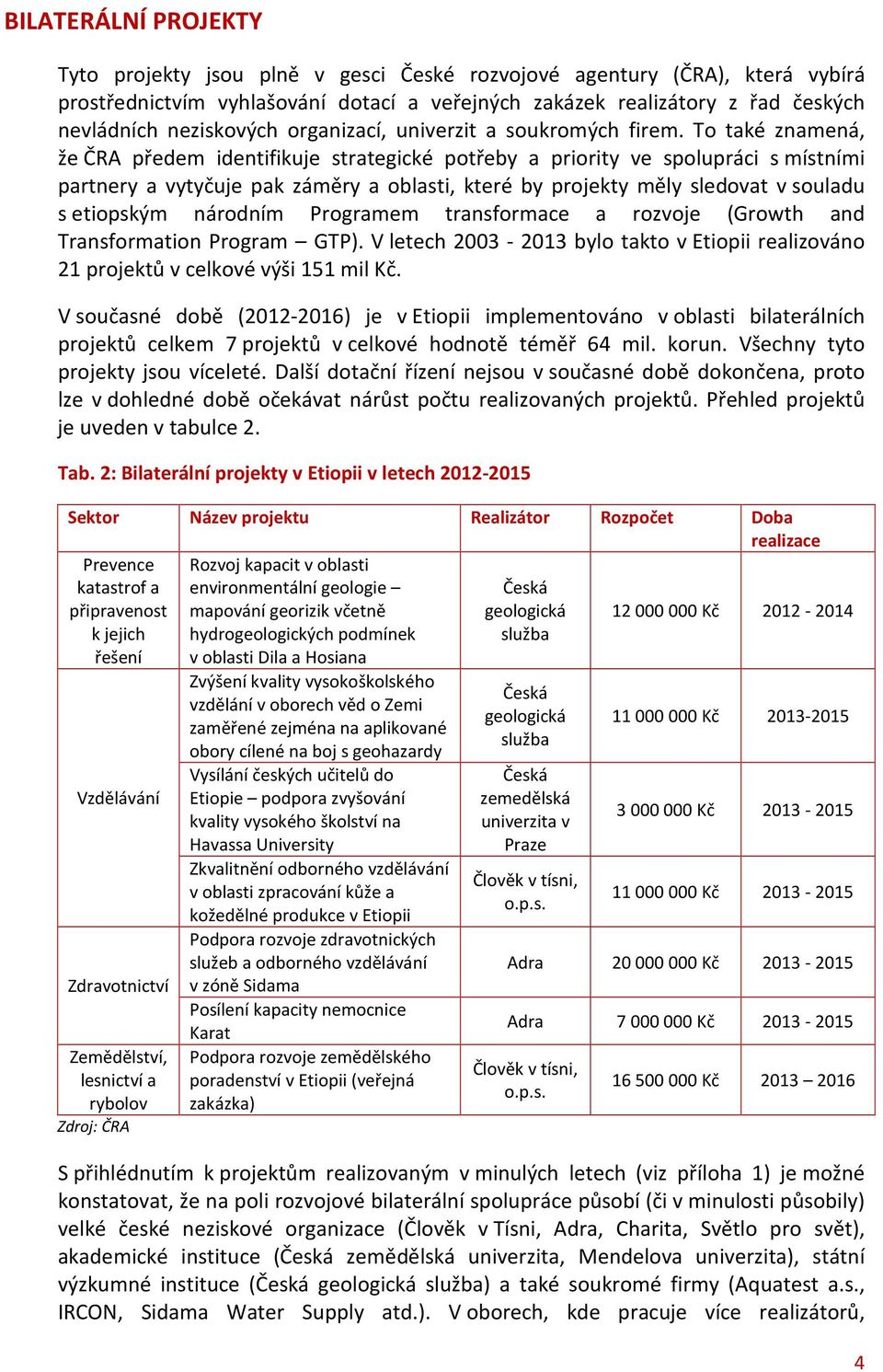 To také znamená, že ČRA předem identifikuje strategické potřeby a priority ve spolupráci s místními partnery a vytyčuje pak záměry a oblasti, které by projekty měly sledovat v souladu s etiopským