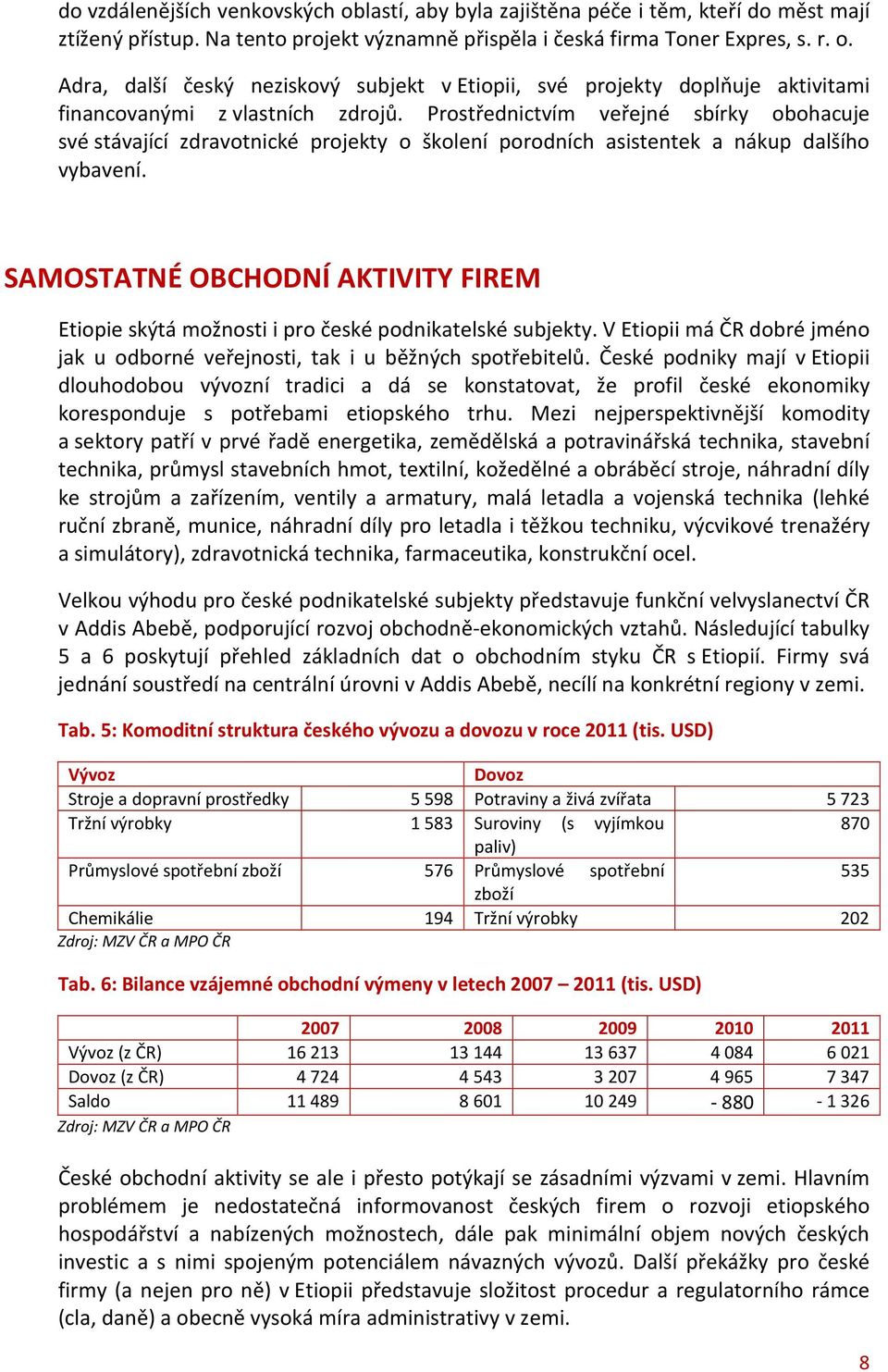 SAMOSTATNÉ OBCHODNÍ AKTIVITY FIREM Etiopie skýtá možnosti i pro české podnikatelské subjekty. V Etiopii má ČR dobré jméno jak u odborné veřejnosti, tak i u běžných spotřebitelů.