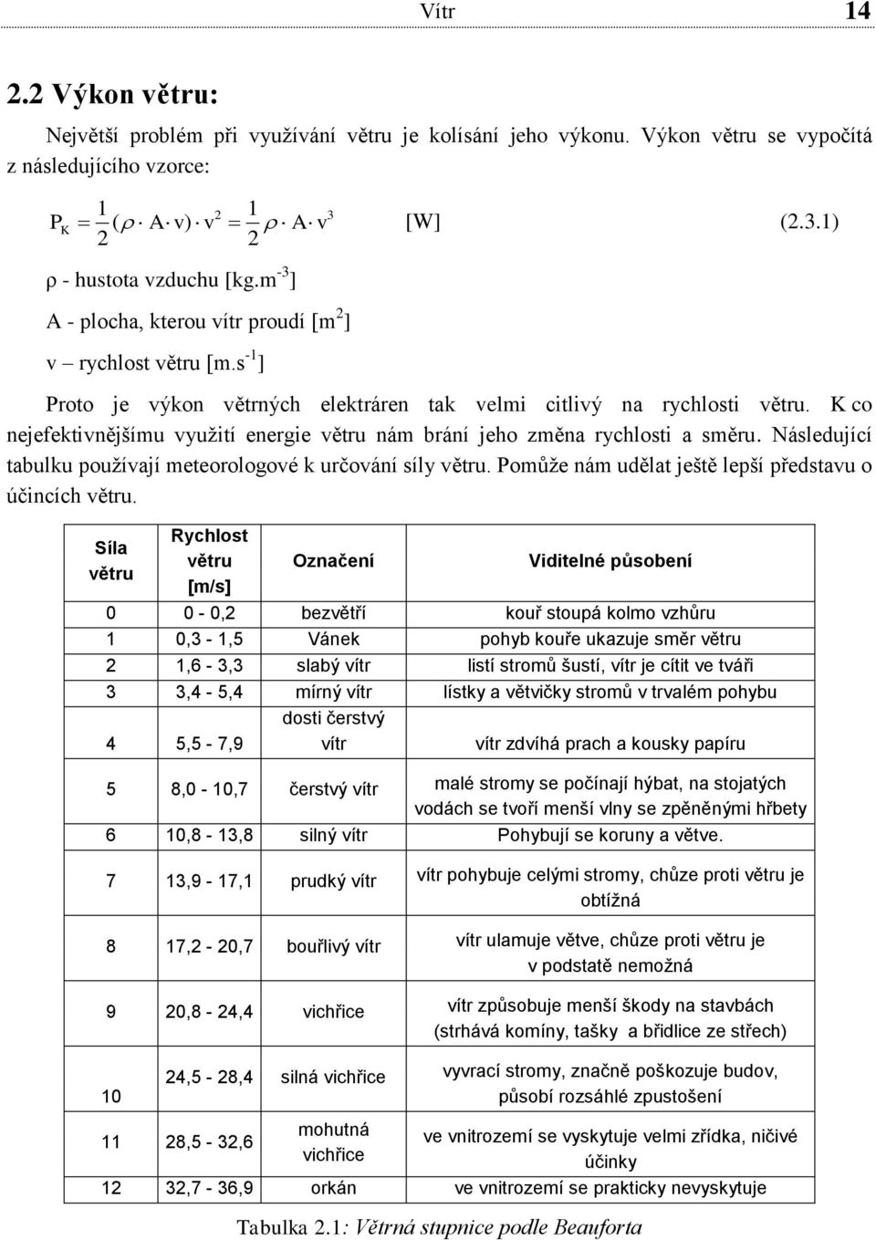 K co nejefektivnějšímu využití energie větru nám brání jeho změna rychlosti a směru. Následující tabulku používají meteorologové k určování síly větru.