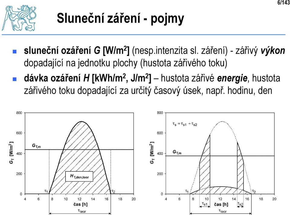 záření) - zářivý výkon dopadající na jednotku plochy (hustota zářivého